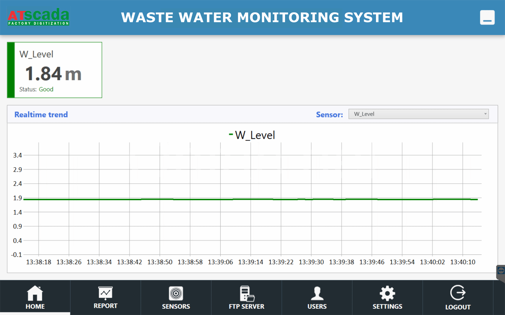 phần mềm giám xác trạm xử lý nước thải