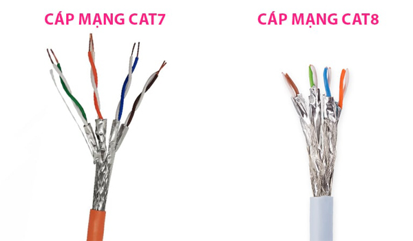 Điểm khác biệt giữa cáp mạng Cat7 và Cat8